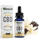 10% off all future orders – Binoid CBD